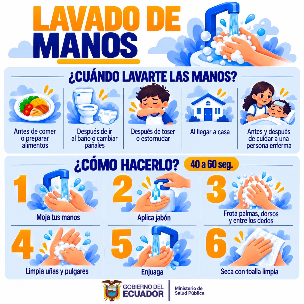 ¡Manos limpias, salud para todos!